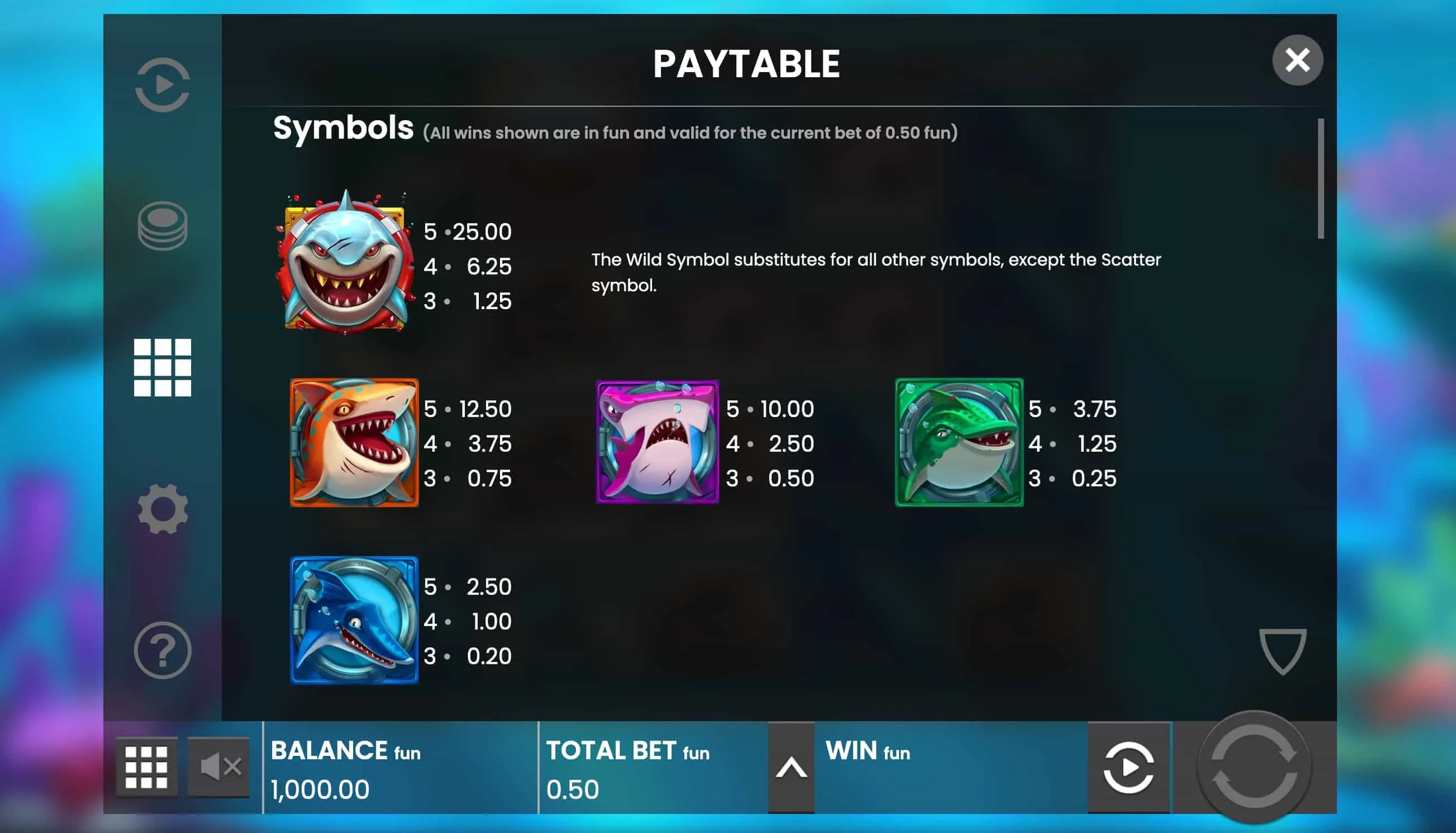 Push Gaming Razor Shark: Die Gratisvariante entdecken